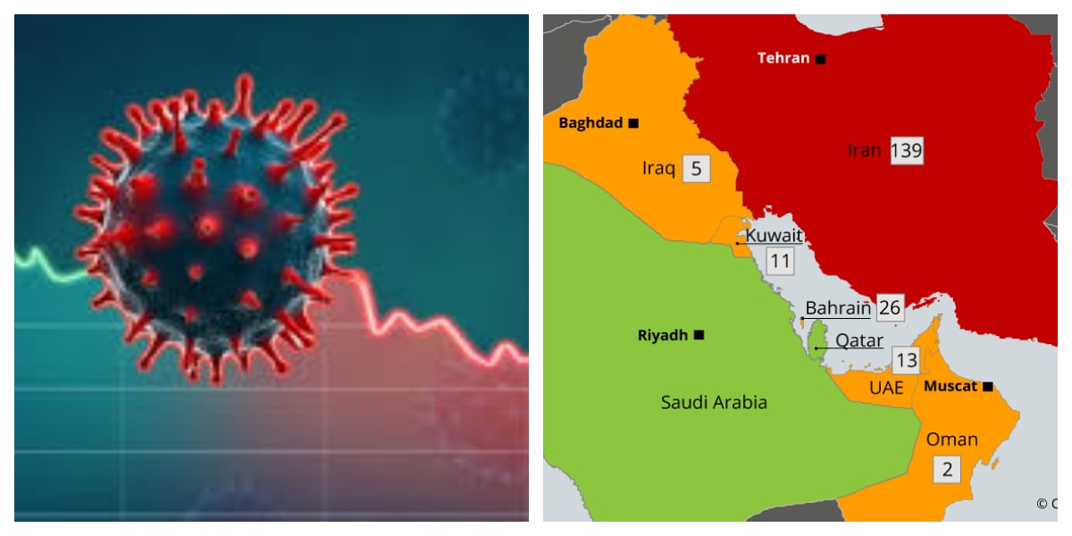 Pakistan Reports 4,788 New COVID-19 Cases