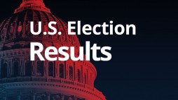 US Election Results