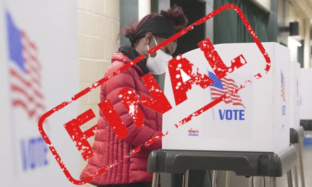 US Election 2020: Polls ended, result to announce soon