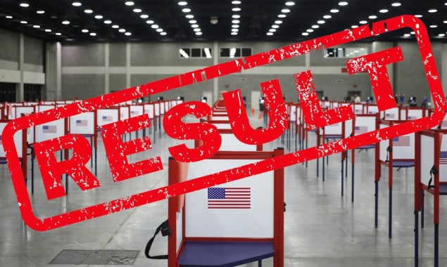 US Election 2020: Nail-biting race continues as initial results appear