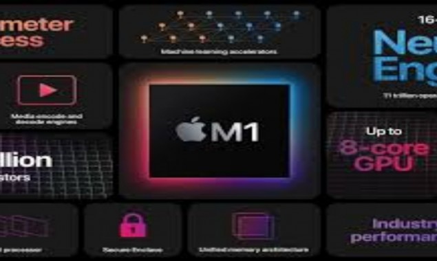 Apple Mac Mini removes back cover offers a look at the new M1 Chip