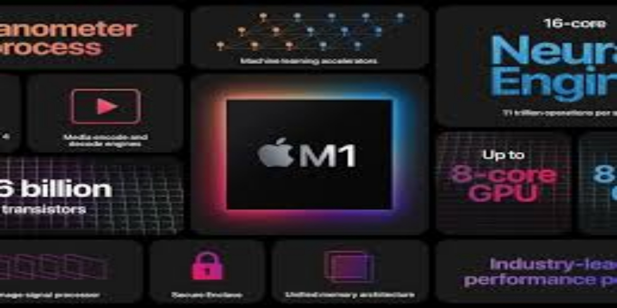 Apple Mac Mini removes back cover offers a look at the new M1 Chip