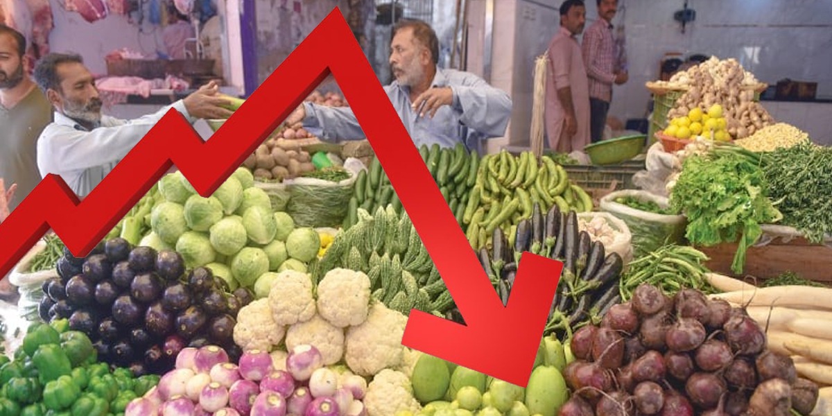 Economic Survey: Inflation Decreased Significantly Compared To Last Year