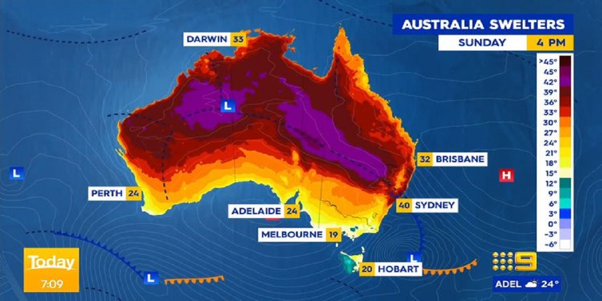 Sydney temperatures