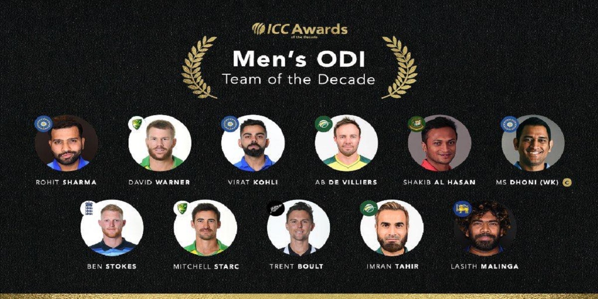 ICC team of the decade