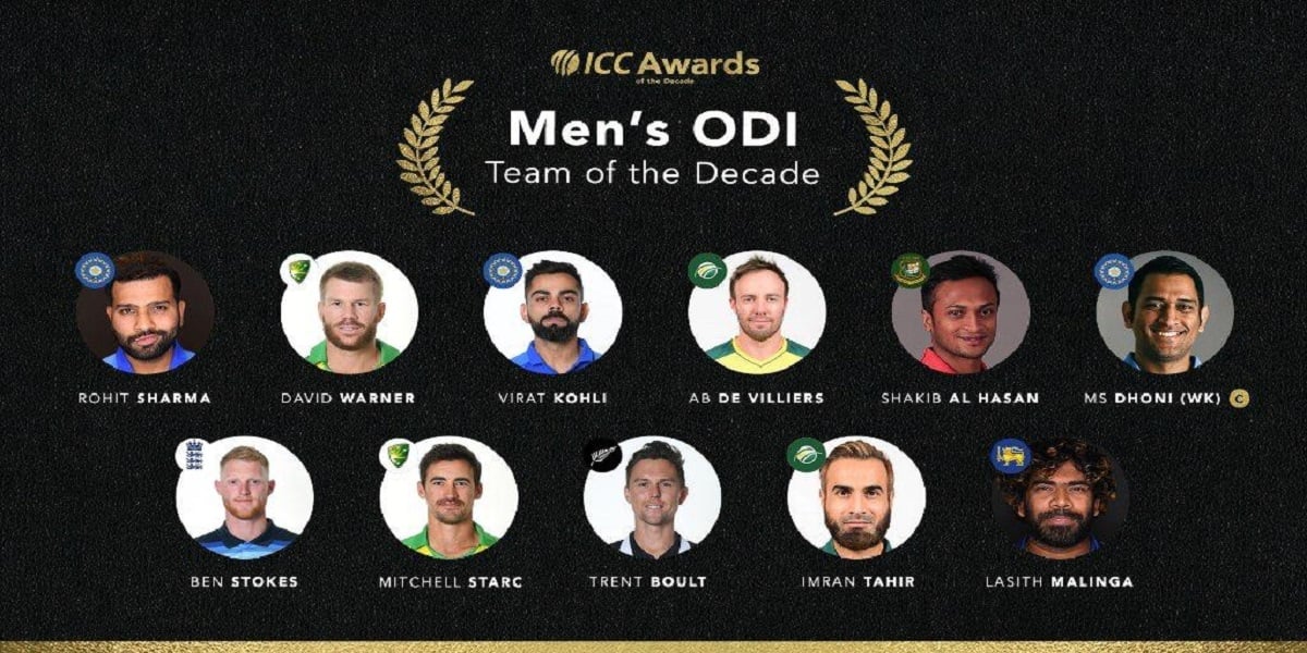 ICC team of the decade