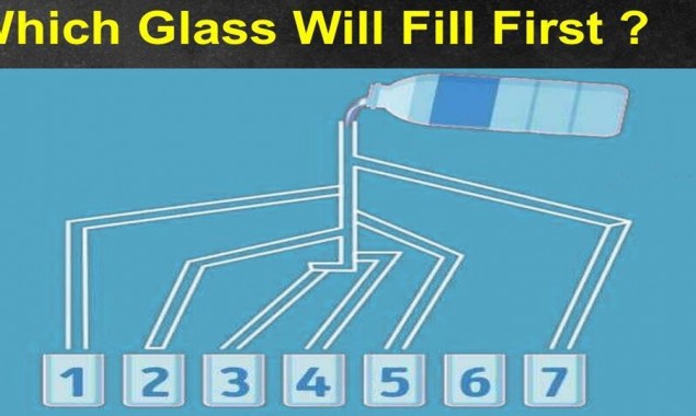 Which glass will fill first?