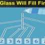 Which glass will fill first?