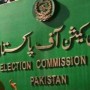 Open hearing of foreign funding case after scrutiny committee’s report, ECP