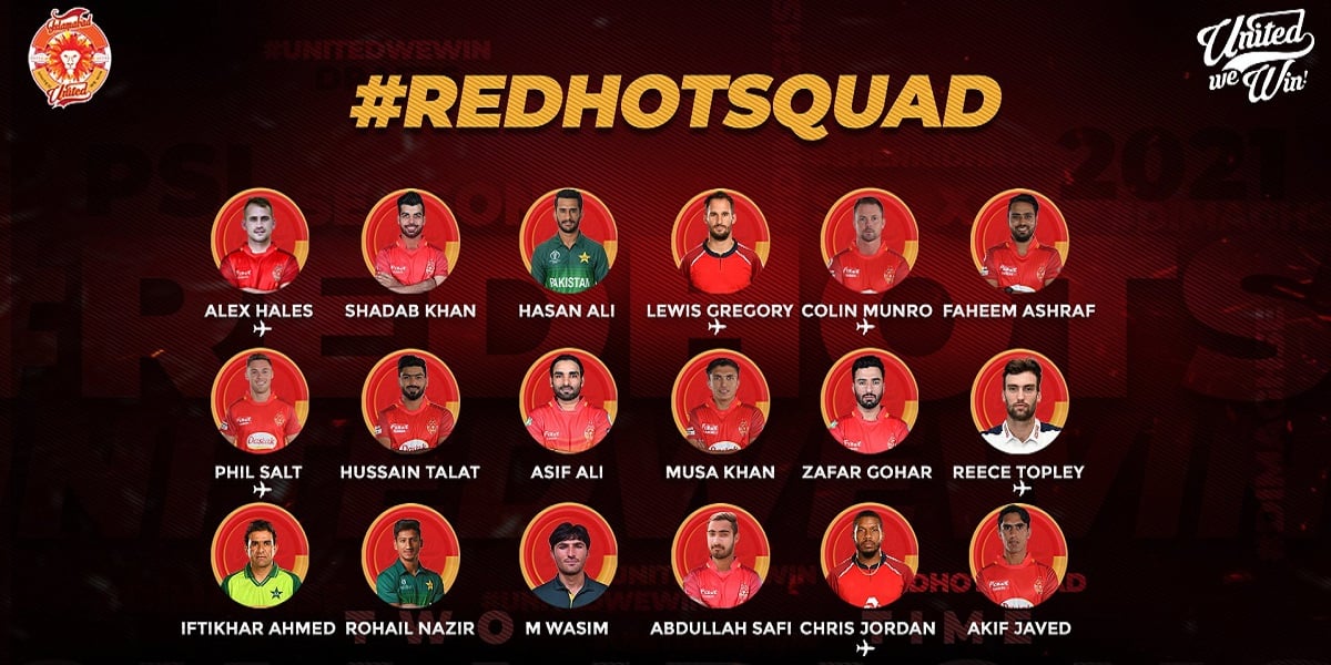 PSL 2021 Islamabad United