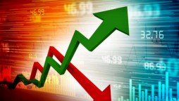 Consumer Price Index