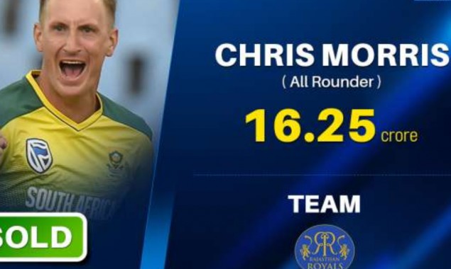IPL Auction 2021: Chris Morris becomes IPL’s Most Expensive Overseas Player