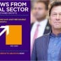 ‘Industrial sector is showing sustained growth,’ says PM Imran