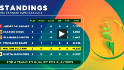 PSL Points table 2021: Latest Points table after Multan vs Peshawar Match 5