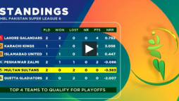 PSL points table 2021 after peshawar vs multan