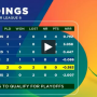 PSL points table 2021 after peshawar vs multan
