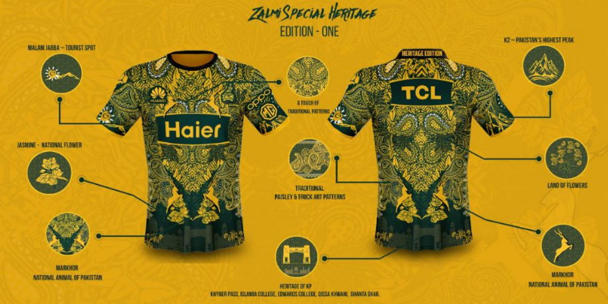 PSL 2021 Peshawar Zalmi