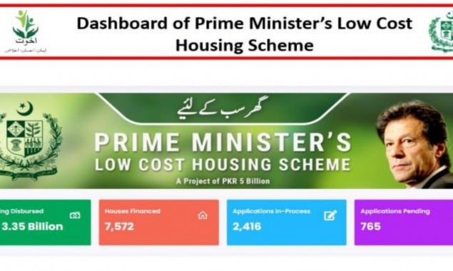 Govt Builds 7572 Houses Under PM’s Low-Cost Housing Scheme