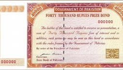 40000 Premium Prize Bond List 2023
