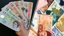 British Pound to PKR