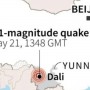 6.1 magnitude earthquake jolts China’s Yunnan province