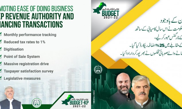 Finance Minister Taimur Jhagra To present KP Budget 2021-22 today