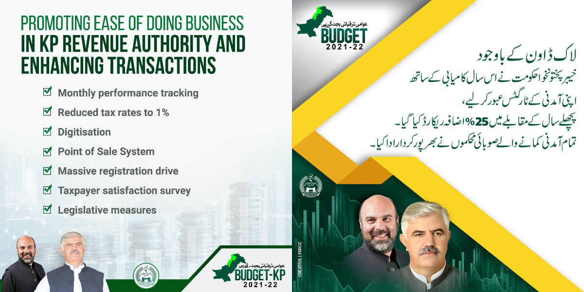 KP Budget 2021 today