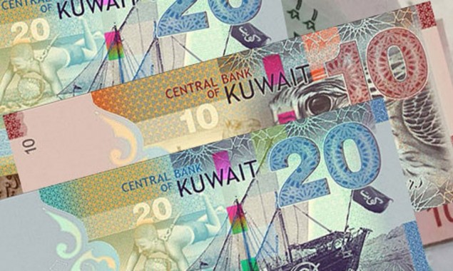 Dollar to KWD