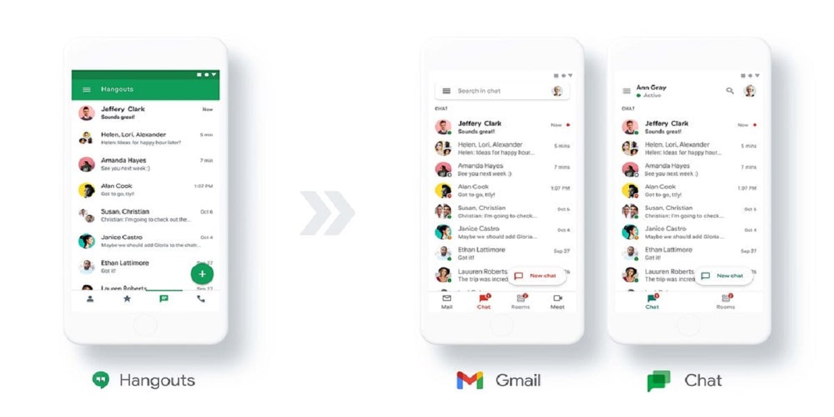 Google Hangouts Is Now Available as Google Chat