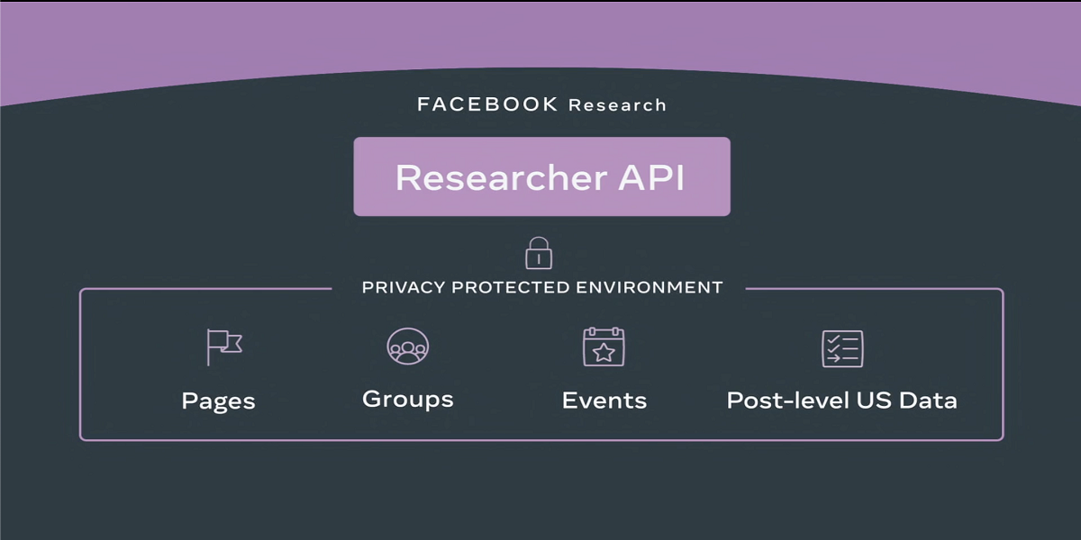 Facebook is making it easier for researchers to study fringe groups