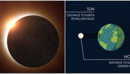 Solar Eclipse 2021: ‘Ring Of Fire’ That Look Like ‘Death Star’ Observed Worldwide