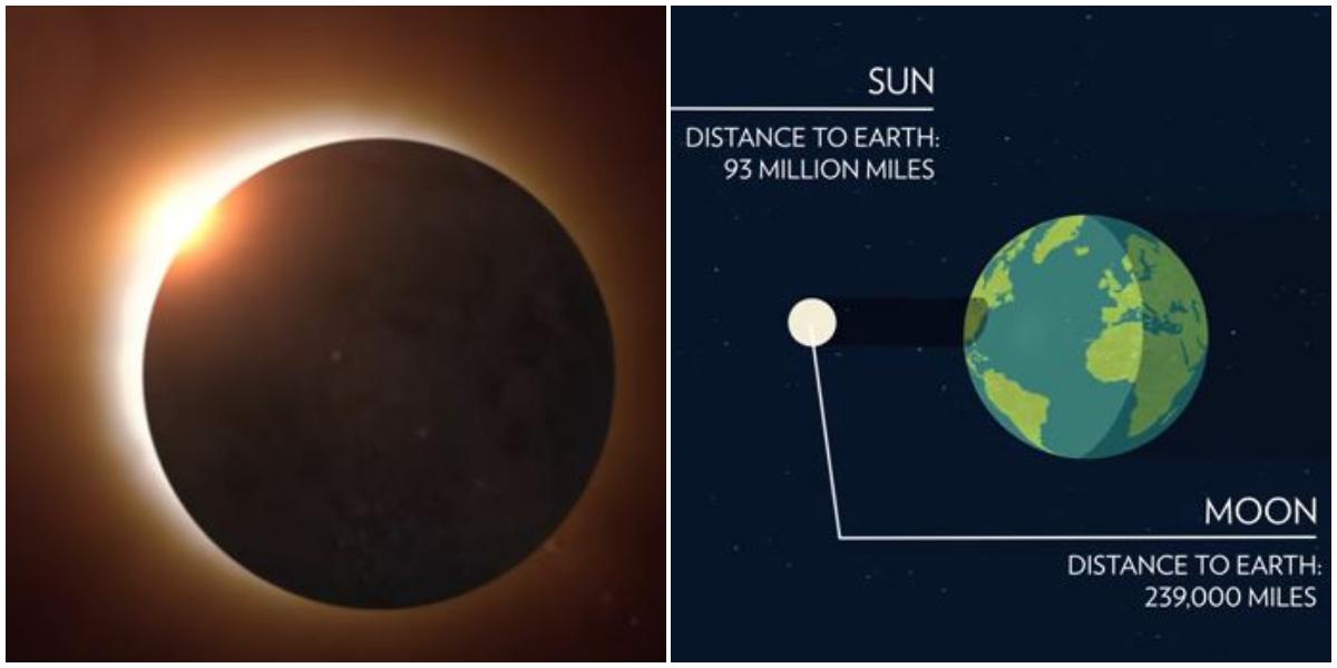 Solar Eclipse 2021: ‘Ring Of Fire’ That Look Like ‘Death Star’ Observed Worldwide