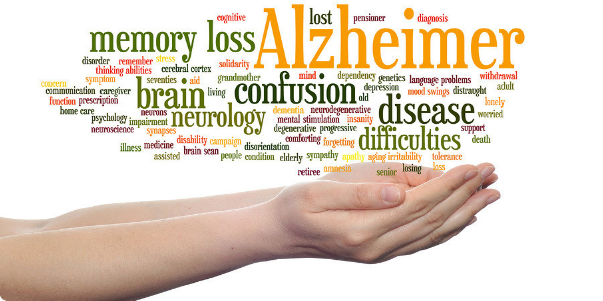 Alzheimer: Memory Loss And Early Signs