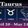 Taurus Horoscope Today | Taurus Daily Horoscope |  July 29, 2021 | BOL News