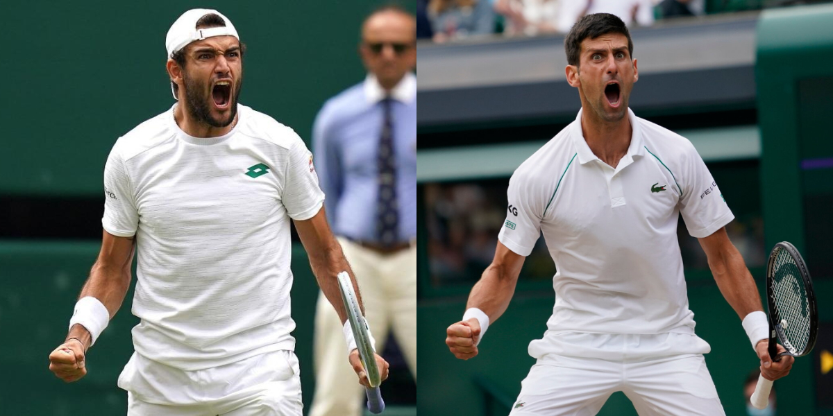 Wimbledon 2021 men's Final