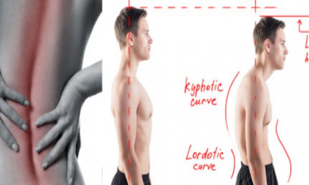 Exercises To Avoid Poor Posture