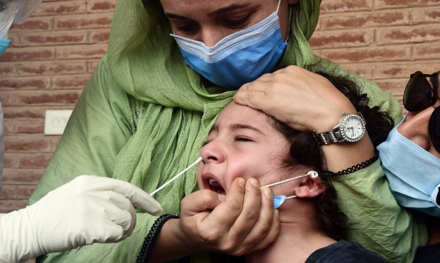 Pakistan COVID Positivity rate stands at 5.52% With 2,545 New cases