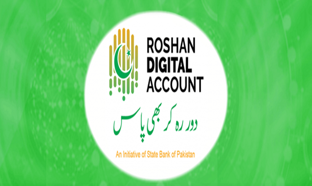 Roshan Digital Account