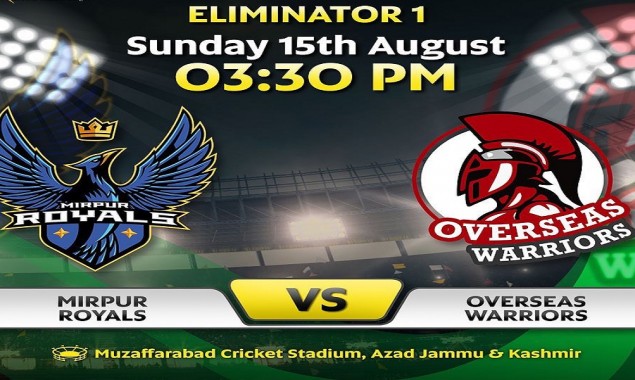 KPL 2021: Overseas Warriors set a 161-run target for Mirpur Royals