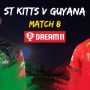 CPL 2021: St Kitts & Nevis Patriots win by 6 wickets against Guyana Amazon Warriors