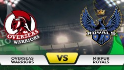 KPL 2021: Mirpur Royals Defeat Overseas Warriors By 5 Wickets