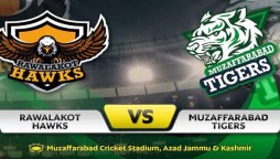 KPL 2021: Muzaffarabad Tigers Qualifies for Finals after 7-run win