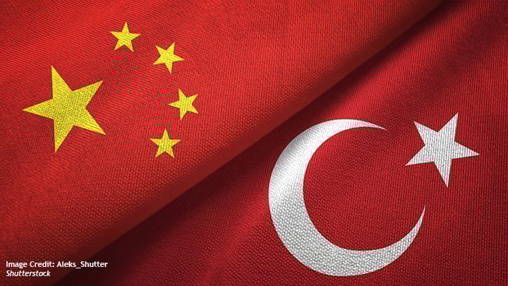 china turkey