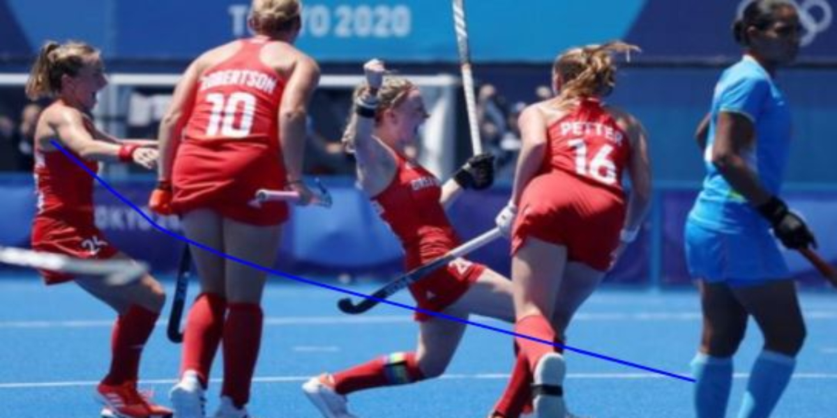 Tokyo Olympics India Women's Hockey GB