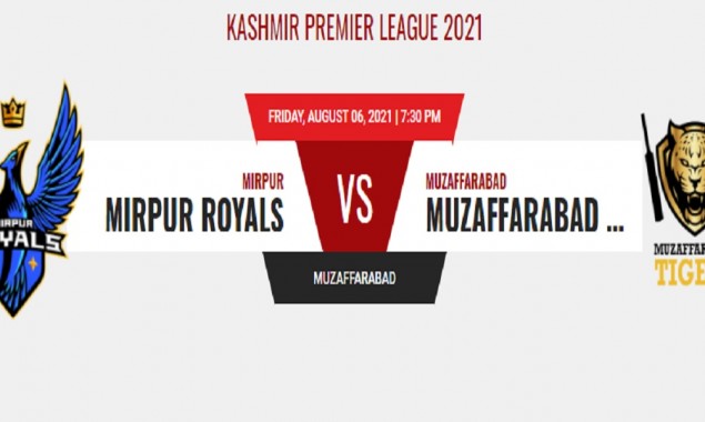 KPL 2021: Rawalakot Hawks Sets A Target Of 195 Runs Against Mirpur Royals