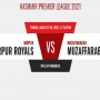 KPL 2021: Rawalakot Hawks Sets A Target Of 195 Runs Against Mirpur Royals