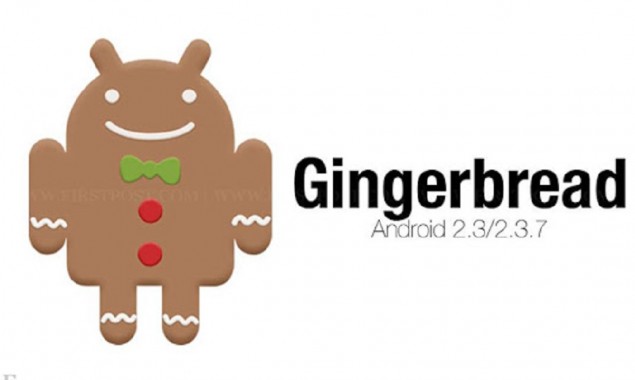 Google To Drop Support for Android 2.3.7 by September 27