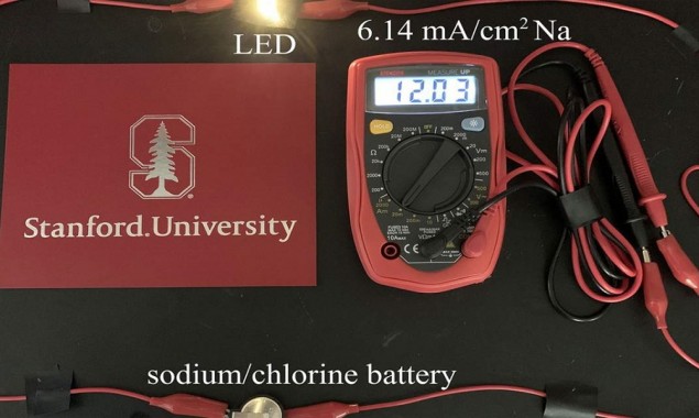 Stanford alkali metal-chlorine battery holds six times more energy