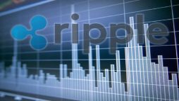 Ripple price