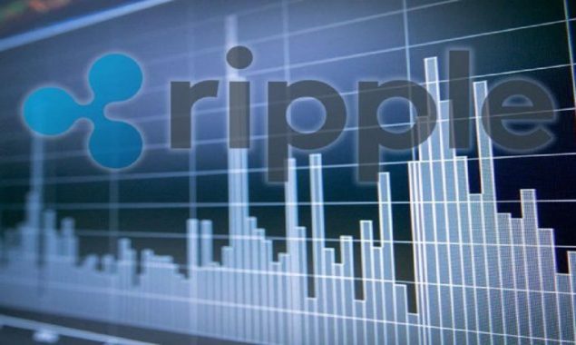 Ripple price prediction: XRP price makes a change